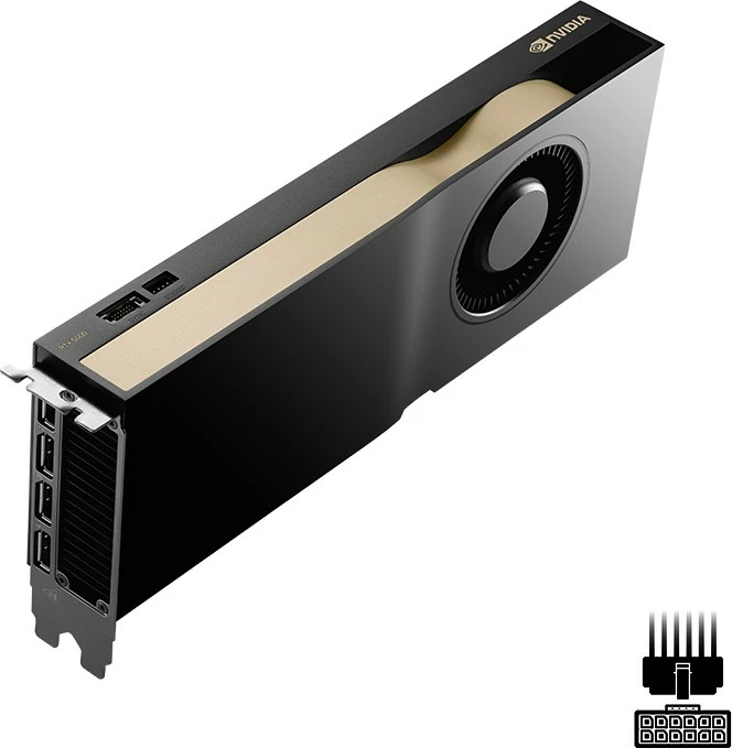 Kartelë grafike PNY Quadro RTX 5000 Ada 32GB, e zezë