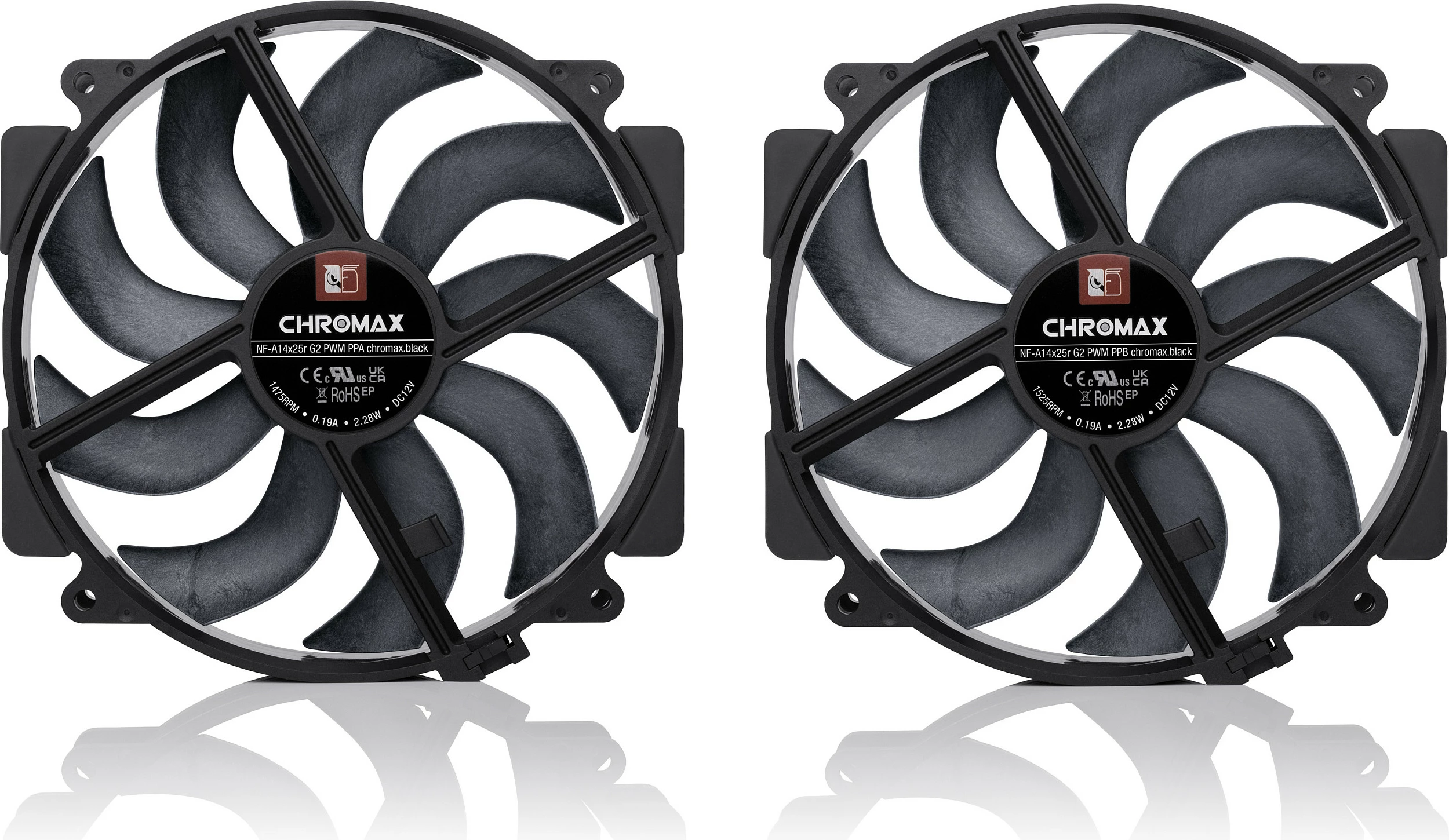 Ventilatorë për kasë Noctua NF-A14x25r G2 PWM Sx2-PP, 2x 140mm, chromax.black, i zi