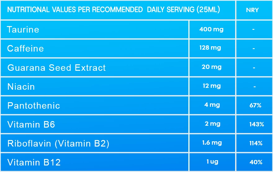 Energy – Suplement për Energji dhe Performancë (20 tableta eferveshente)