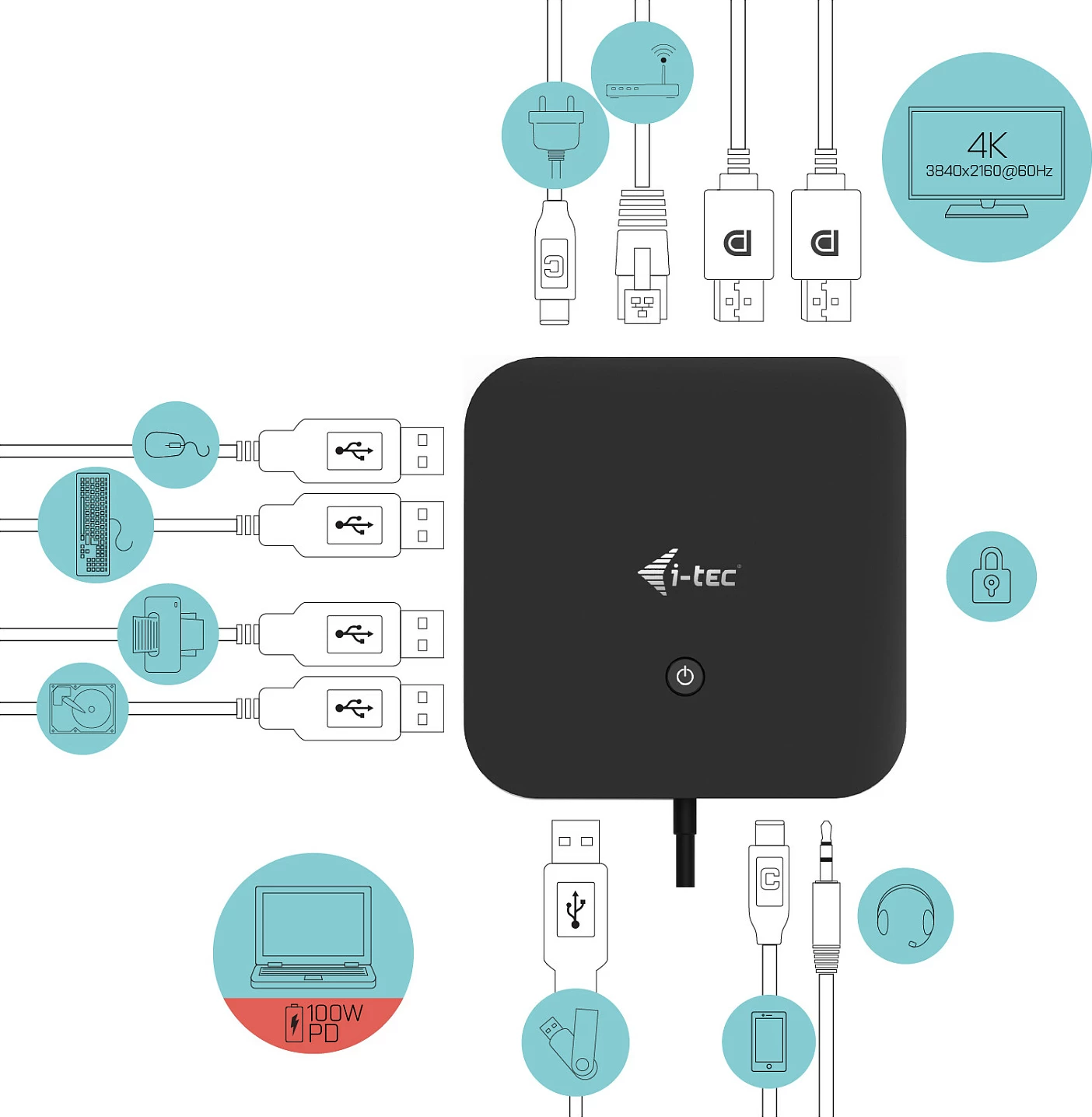 Docking station i-tec C31DUALDPDOCKPD, USB-C, Dual DisplayPort, Power Delivery 100W, e zezë