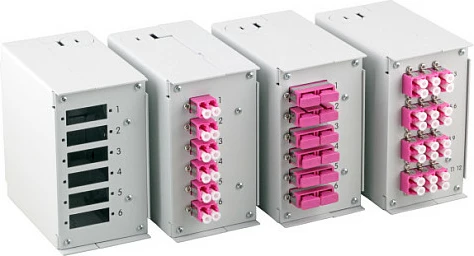 Kuti për shinë DIN EFB Elektronik, frontpanel i zbrazët 1.7mm, për 6x SC Simplex / LC Duplex / E2000, gri