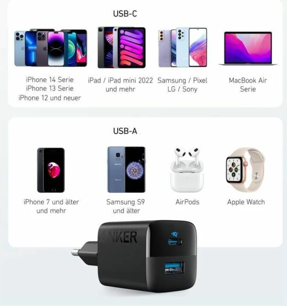 Karikues ANKER 323 A2331G11, 33W, 1x USB-C + 1x USB-A, i zi