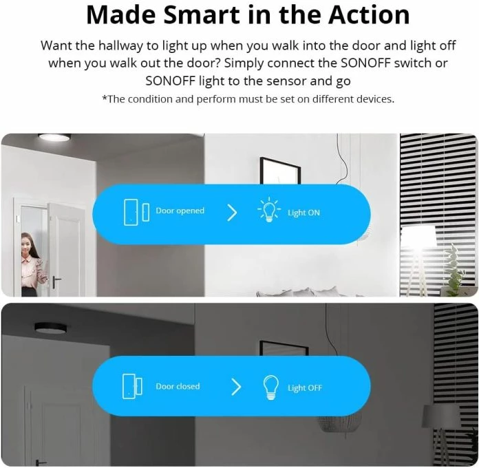 Sensor dere dhe dritare Wi-Fi SONOFF DW2 WiFi, i bardhë