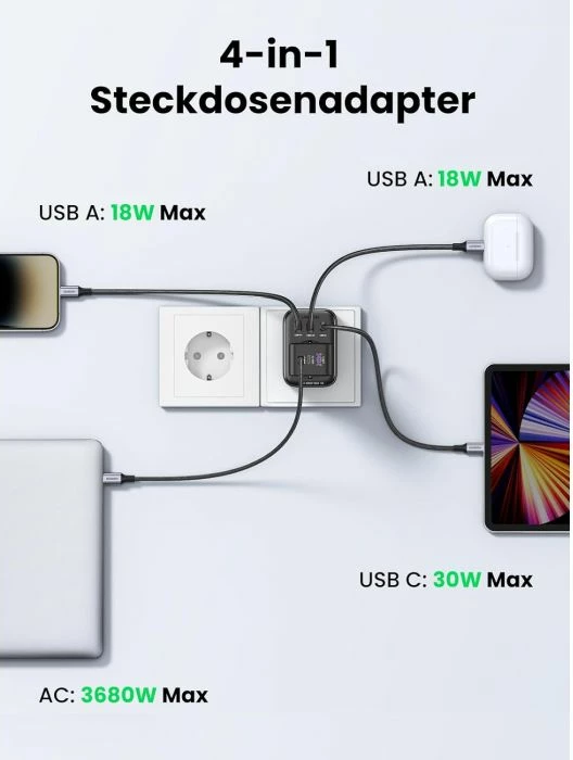 prizë muri USB 4-në-1 UGREEN Nexode 90613 30W PD/QC 2x USB-A + 1x USB-C + prizë Schuko, gri e errët