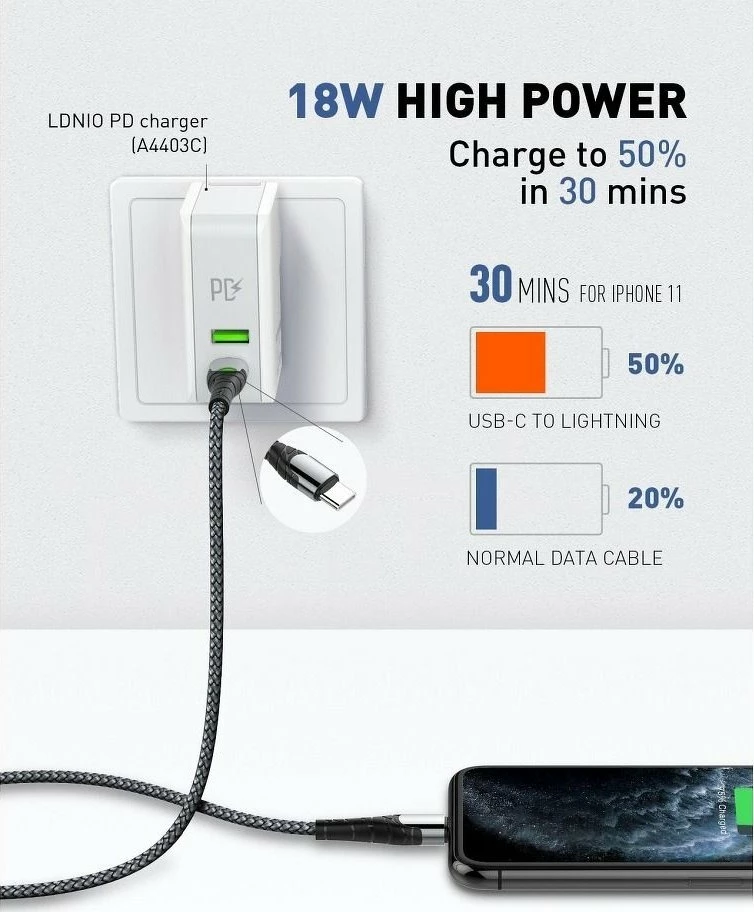 Kabllo E Karikimit LDNIO LC111