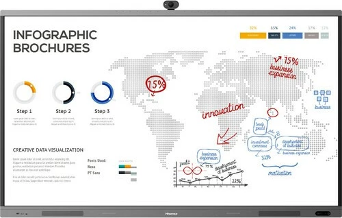 HISENSE 75" 75WR6CE Advanced Interactive Display