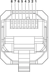 Konektor RJ45 Phoenix VS-08-RJ45-5-Q/IP20, Cat5, i mbrojtur (shielded), AWG 26/23, gri