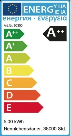 Llambë LED Synergy21 Retrofit G4, 24x SMD 5050, 5W, 4300K, 490 lm, 12V, bardhë neutrale