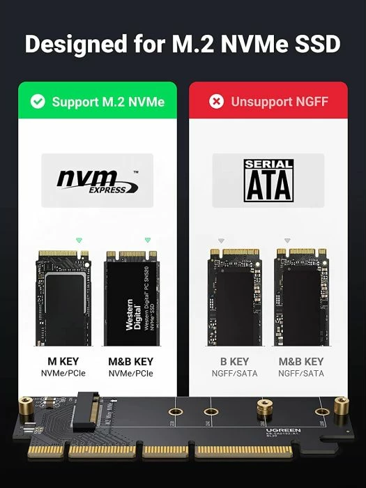 Adapter M.2 NVMe në PCIe 4.0 x16 UGREEN 30715, me ftohës (heatsink), i zi, set