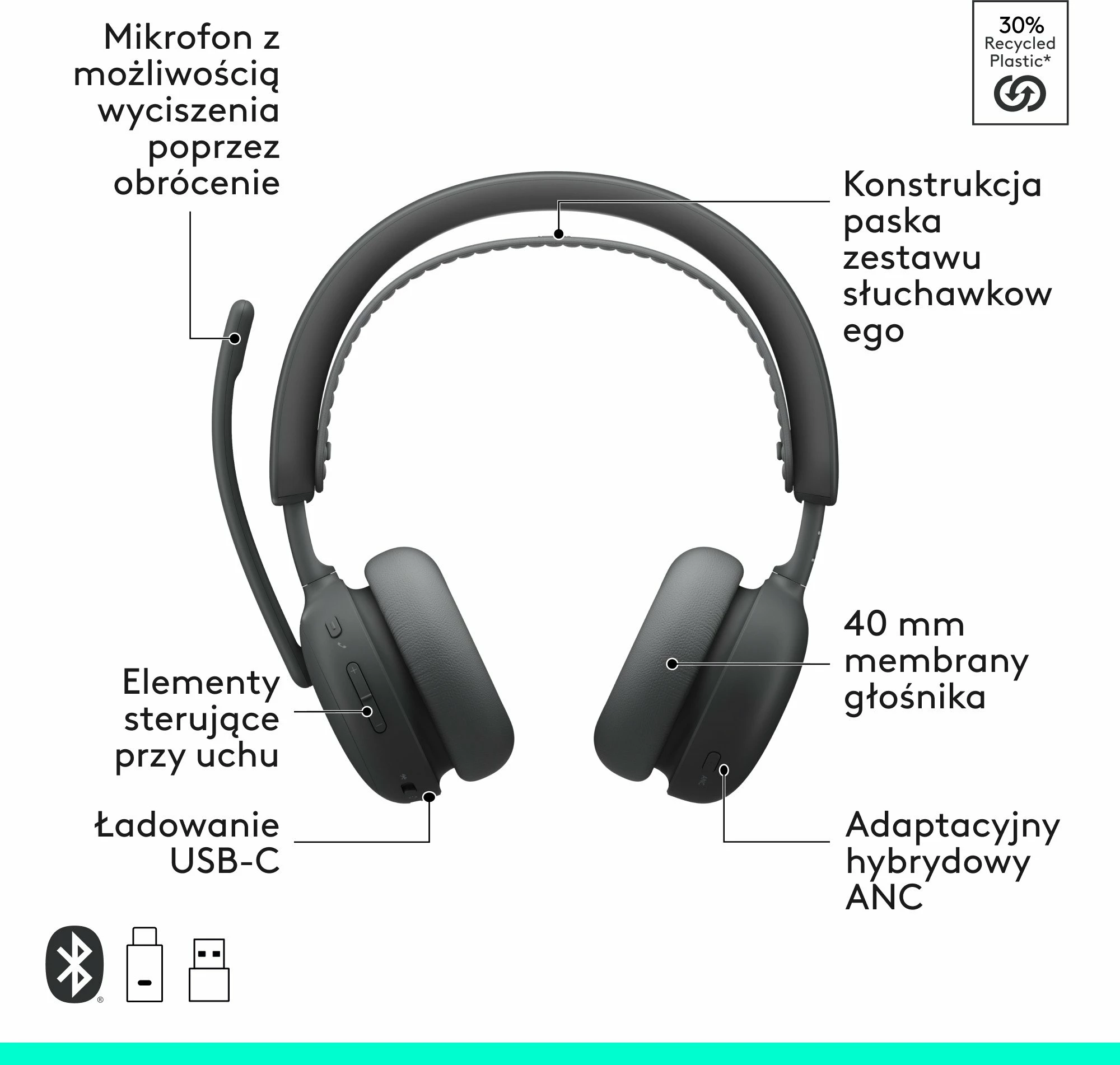 Kufje Logitech Zone Wireless 2 ES (981-001503), wireless Bluetooth 5.3, ANC, USB-C, të zeza, me çantë