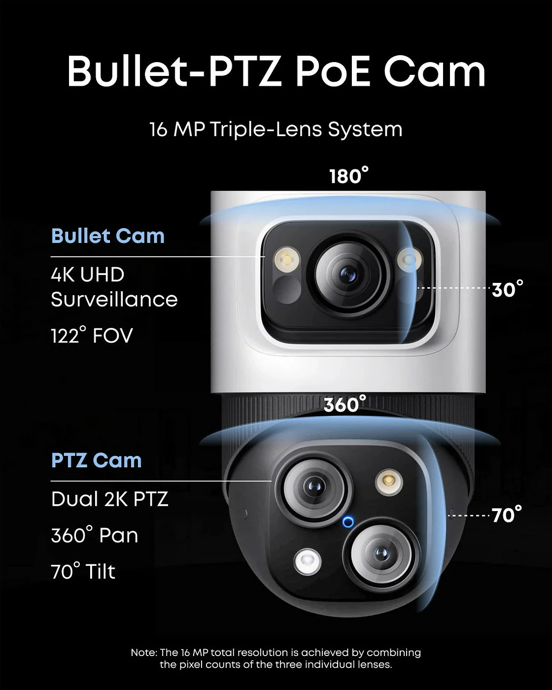 Sistem sigurie NVR EUFY S4 Max, 8 kanale, 4K, HDD 2TB (deri 16TB), PoE, zi/gri/bardhë
