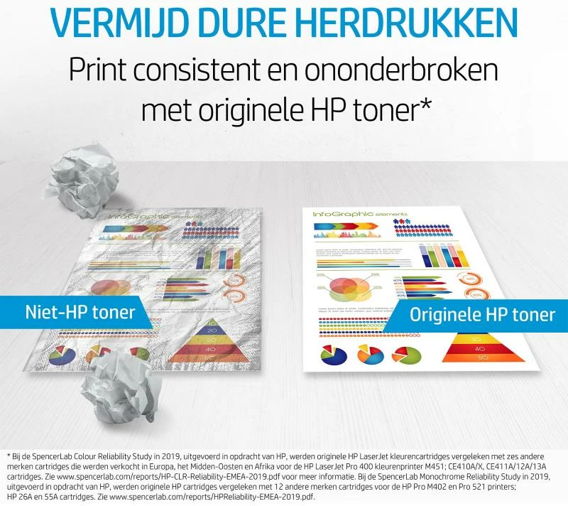 Toner HP 646A CF031A për Color LaserJet rendiment 9,750–23,700 faqe cyan