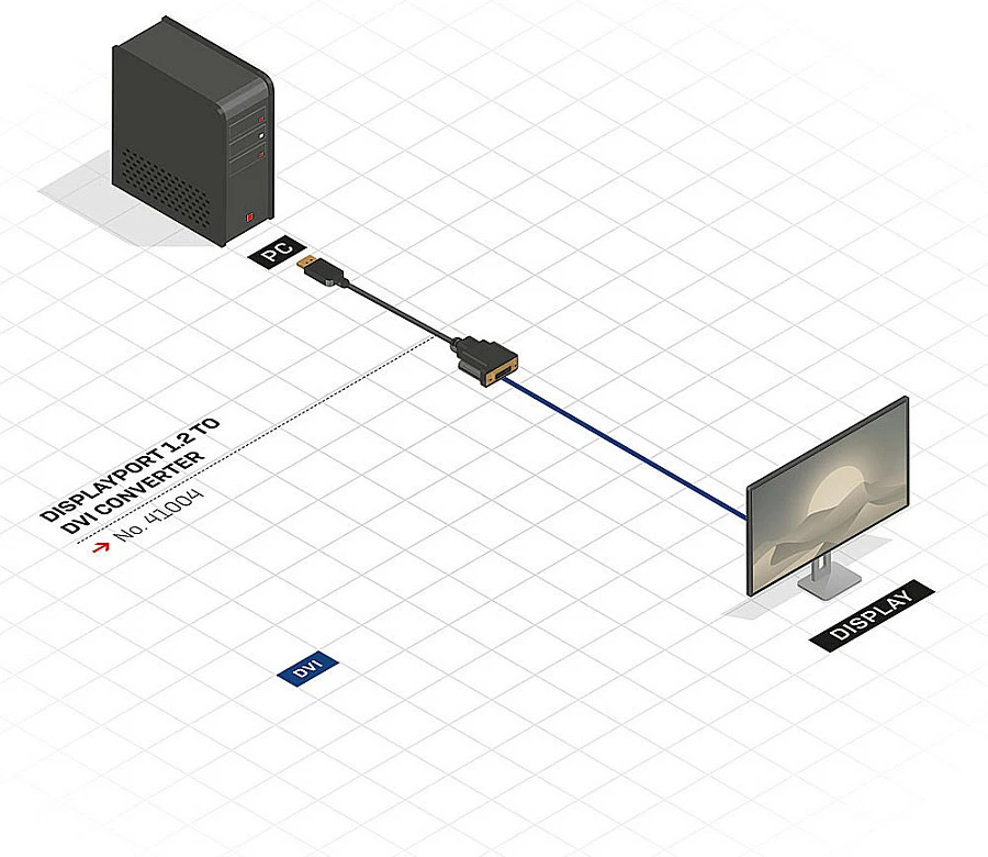 Adapter LINDY DisplayPort 1.2 në DVI-D, 0.15 m, 1920x1200, i zi