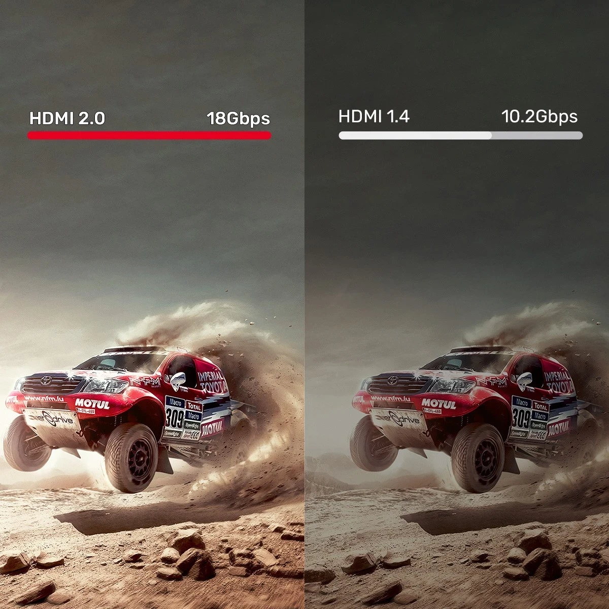 Kabell HDMI Unitek 2.0, 4K 60Hz, 15m i zi