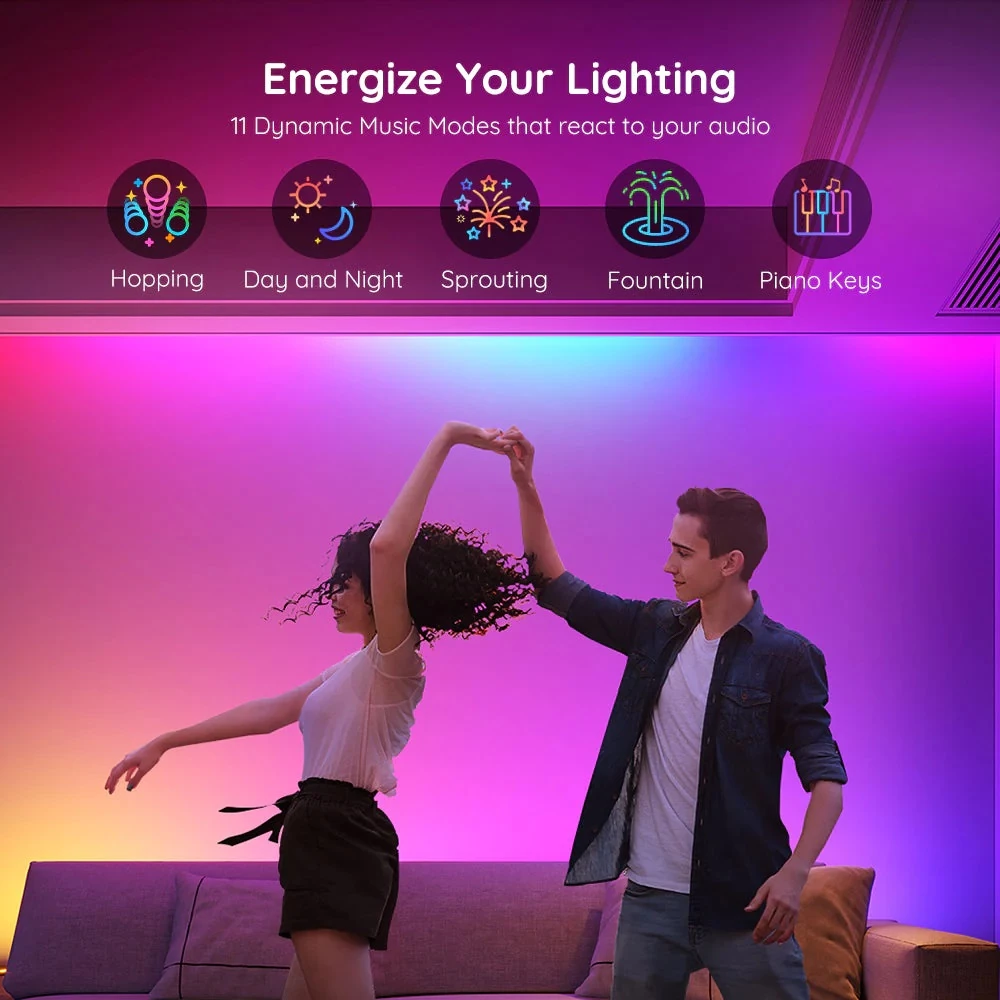 Shirit LED Govee RGBIC Basic 5 m, Wi‑Fi + Bluetooth