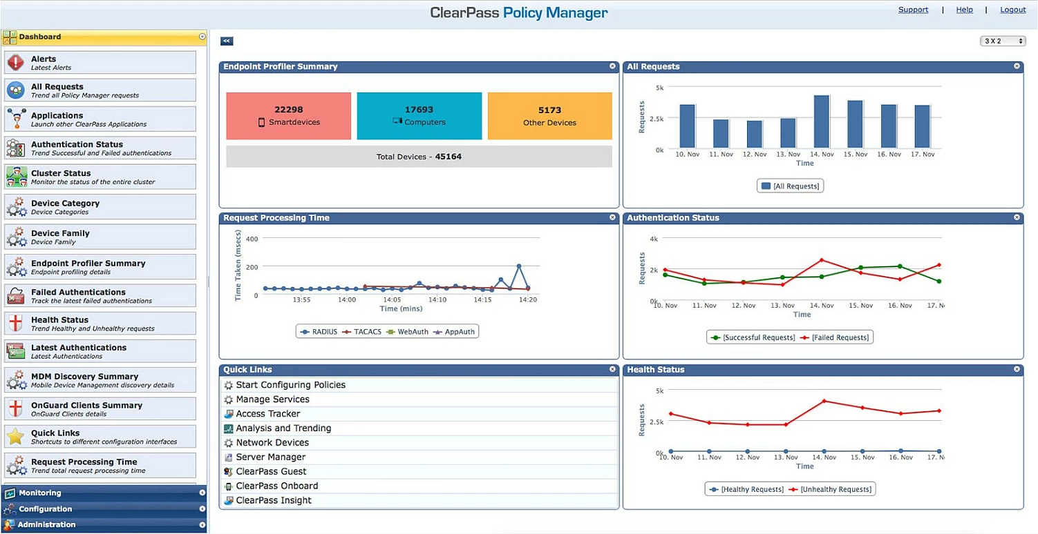 Licencë HPE Aruba ClearPass Policy Manager NL OB, 100 përdorues, 1 vit, E-STU