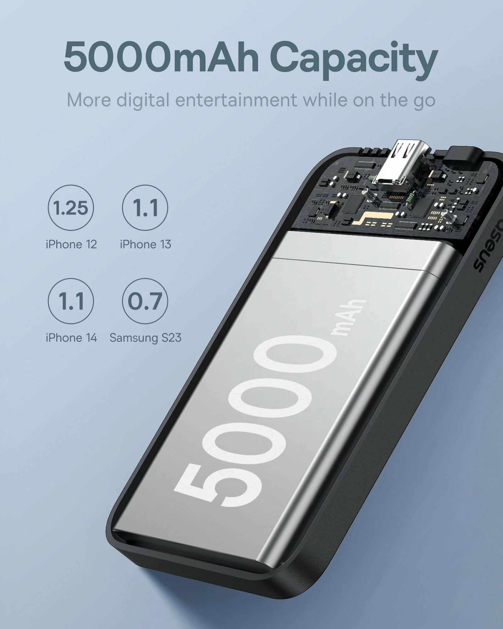Powerbank Baseus Magnetic Mini 5000mAh 20W me karikim induktiv, i zi