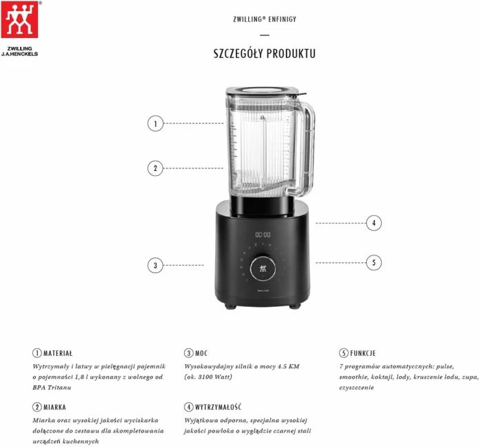Blender tavoline ZWILLING Enfinigy 53001-001-0, i zi