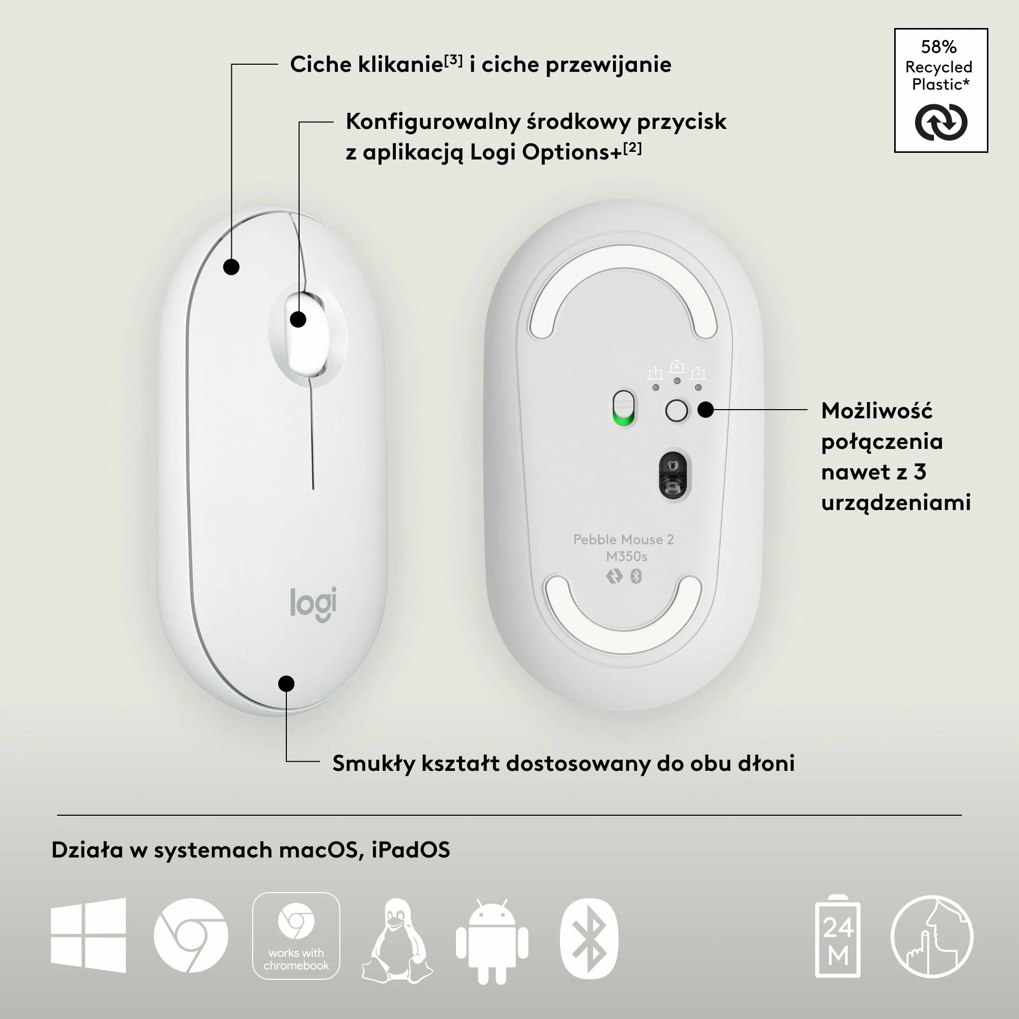 Maus Logitech Pebble Mouse 2 M350s Bluetooth 4000 DPI, i bardhë