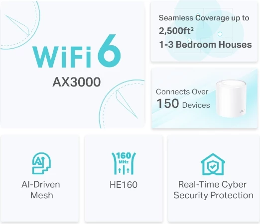 Sistem Mesh WiFi 6 TP-LINK Deco X50 AX3000 dy-bandësh, 3x Gigabit, bardhë, paketë 1 copë
