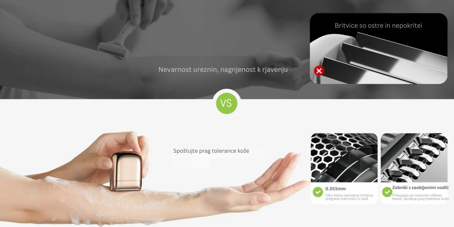 Makinë rroje Yoose NANO, elektrike për femra, IPX7, USB-C, me shtesë 3 mm, me çantë ruajtjeje + kabllo karikimi + manual, roze