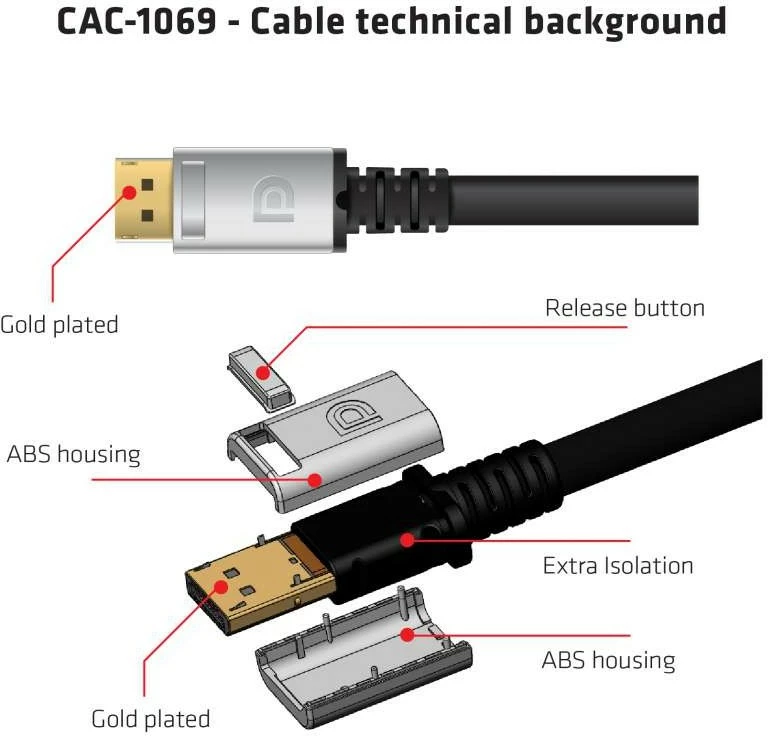 Kabllo DisplayPort Club3D 1.4, 4m, 8K, zi/argjendtë