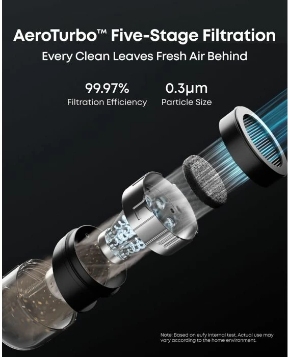 Robot fshesë me stacion vetë-zbrazës 3-në-1 Anker Eufy E20 (T2070G10), 30.000 Pa/8.000 Pa, qese 3 L