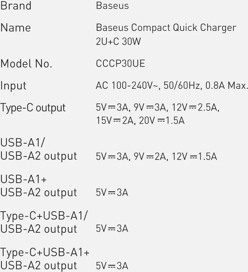 Karikues muri Baseus CCXJ-E01 30W 2x USB-A + 1x USB-C PD/QC, i zi