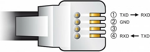 Kabllo adapter DeLOCK USB Type-A në Serial RS-232 RJ9/RJ10, 2m, ESD, e zezë