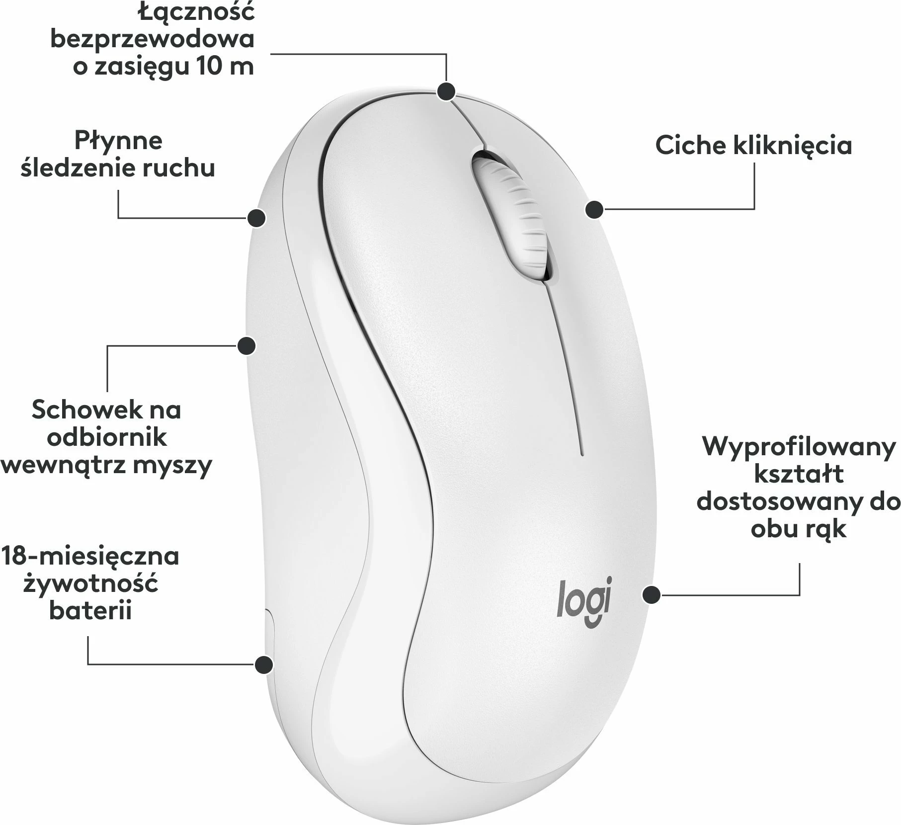Tastierë + Maus wireless Logitech MK295 Silent (920-009824), e bardhë, set