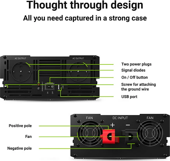 Inverter për veturë Green Cell INV21, 24V në 230V, 6000W, 2x USB PD, i zi
