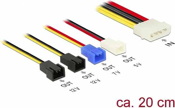 Kabllo adaptor DeLOCK 85516, Molex 4-pin, 0.2 m, splitter për 4 ventilatorë, shumëngjyrëshe