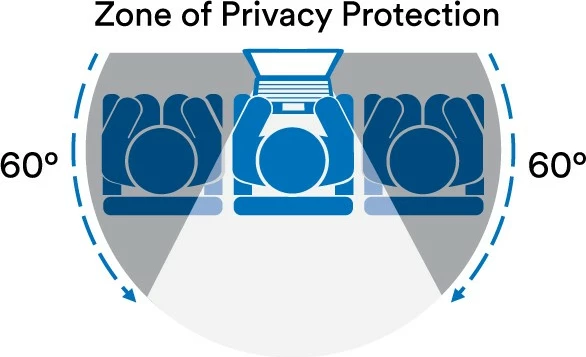 Filtër privatësie për monitor 3M PF400W2E, 40 inç, 21:9, anti-glare, filter dritë blu, i zi