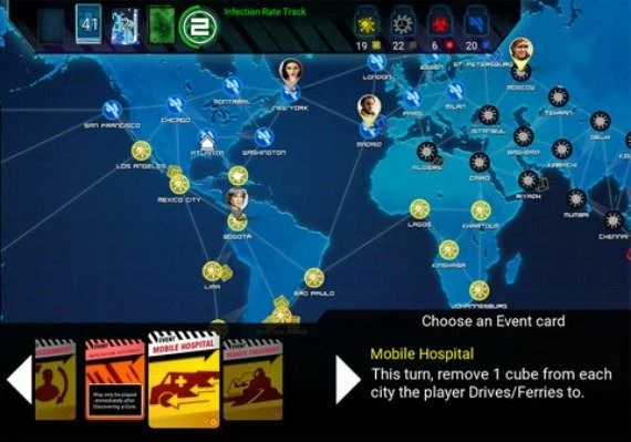 Pandemic: On the Brink - Roles & Events DLC EN Global