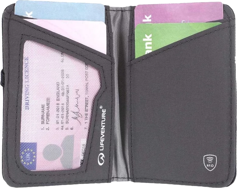 RFID Card Wallet, Recycled, Navy Blue