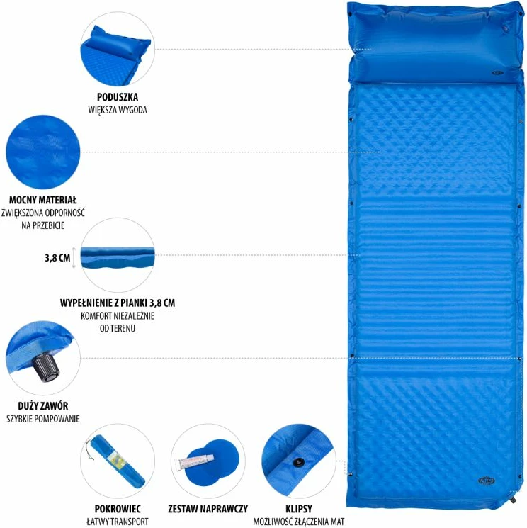 Dyshek vetëfryrës me jastëk Nils Extreme NC4001, blu