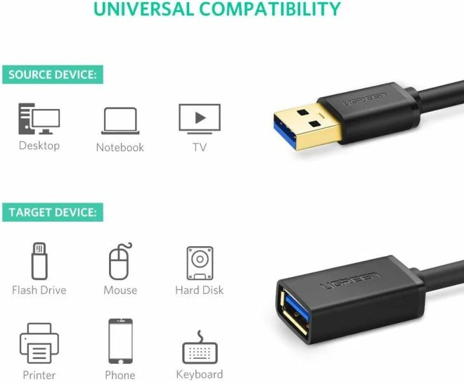 Kabllo zgjatuese USB 3.0 UGREEN 10373 2m (M në F), e zezë, polybag