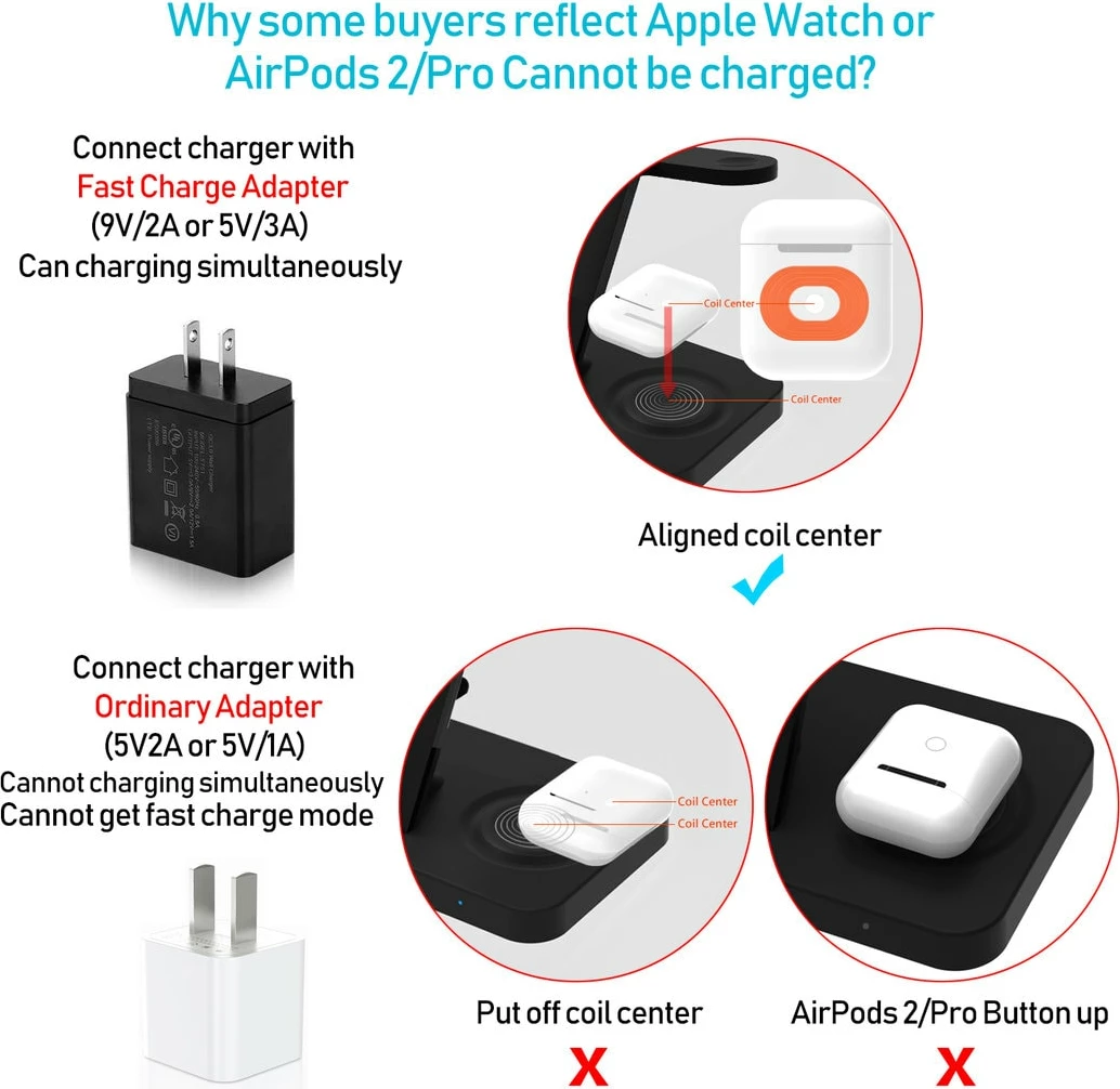 Stand Për Karikim SONIT HS287