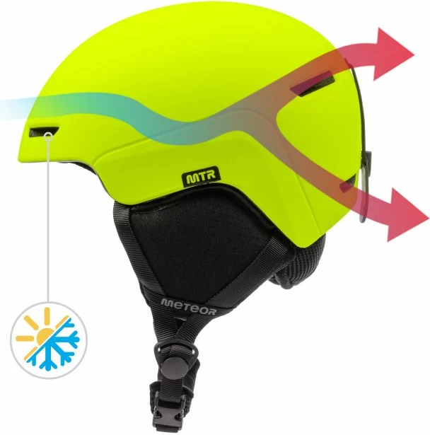 Helmetë skijimi Meteor unisex, e verdhë neon