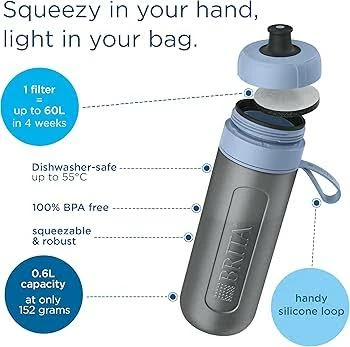 Brita Fill & Go Active – lightblue