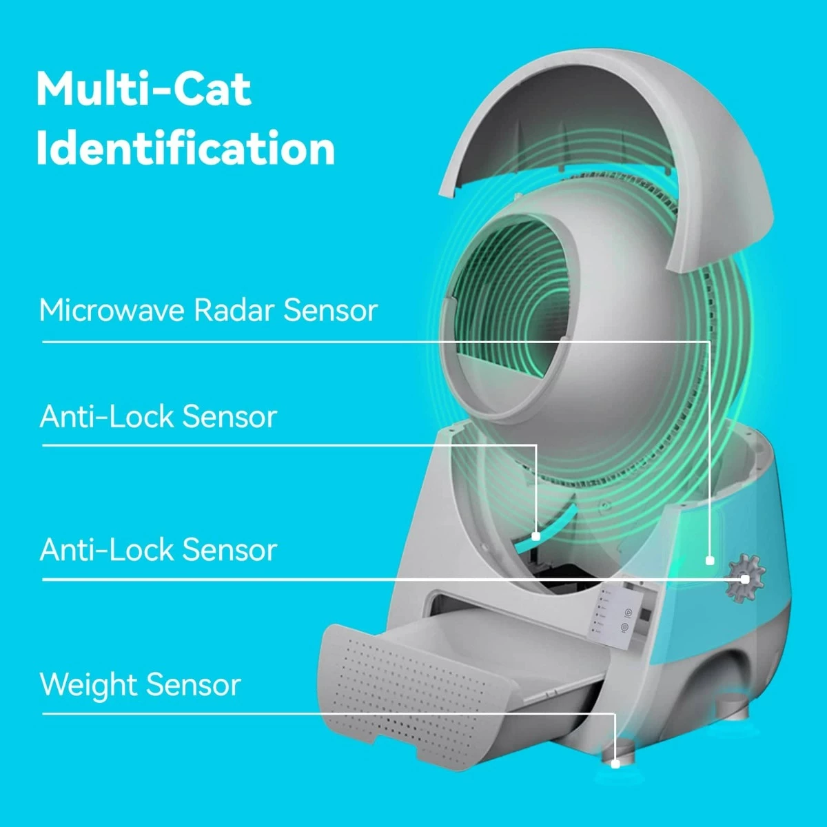 Kuti inteligjente vetëpastruese për rërë maceje Catlink Luxury Pro-X 57 L, 13 L depo mbetjesh, e bardhë, set me 3 qese + 2 filtra