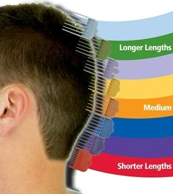Makinë rroje Wahl ColorPro, Lithium-Ion, Bardhë