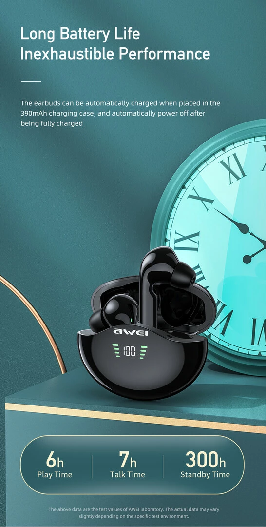 Kufje Me Bluetooth AWEI T12P