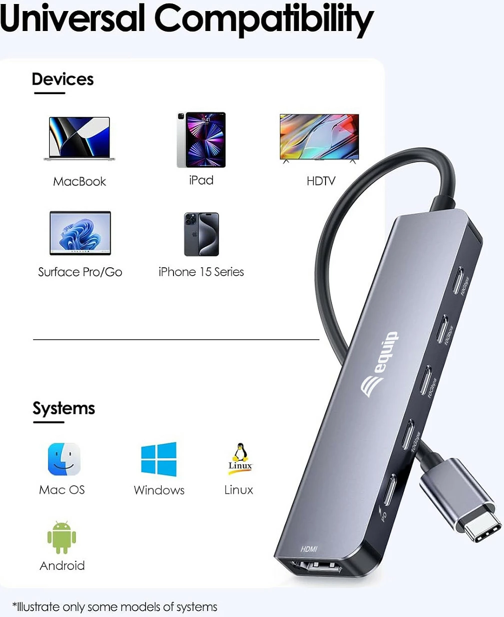 Adapter multifunksional USB-C EQUIP 133499, 6-në-1, HDMI 4K/60Hz, 100W PD, 10Gbps, Gri