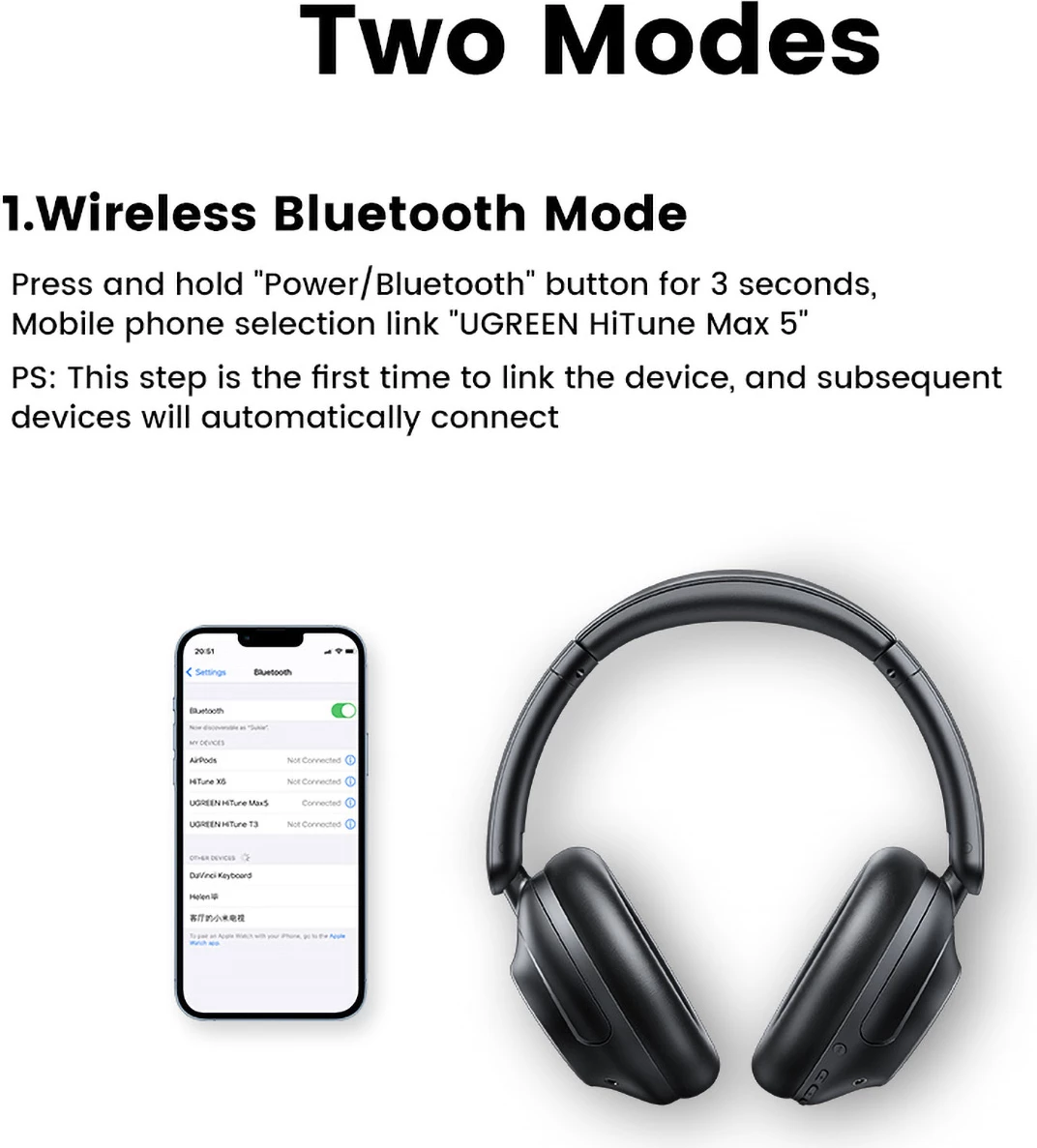 Kufje wireless Ugreen HP202 HiTune Max5 me ANC, Bluetooth 5.0, të zeza