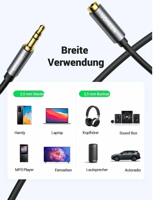 Kabllo zgjatëse AUX 3.5mm UGREEN 10592, 1m, 3-pol (TRS) male-female, e zezë/gri