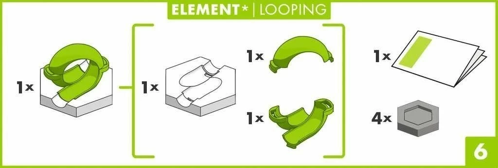 Set shtesë piste topash Ravensburger Gravitrax Loop Extension (Element Looping)