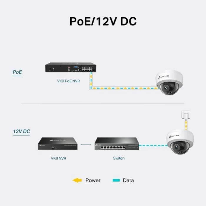 Kamerë sigurie IP dome TP-LINK VIGI C240I 4MP 2560×1440 IR 30m PoE lente 4mm, bardhë/zezë