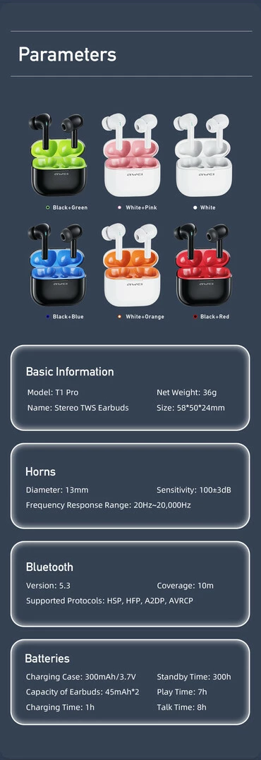 Kufje Me Bluetooth AWEI T1PRO (Bardhë)