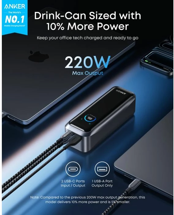 Powerbank Anker Prime A110BH11 20,100mAh 220W, 2x USB-C + USB-A, gri